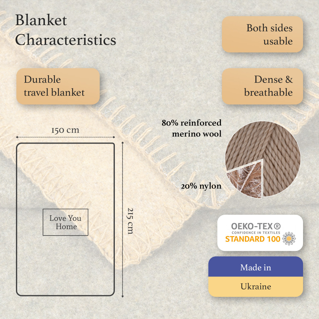 80% Merino Wool Blanket · 2