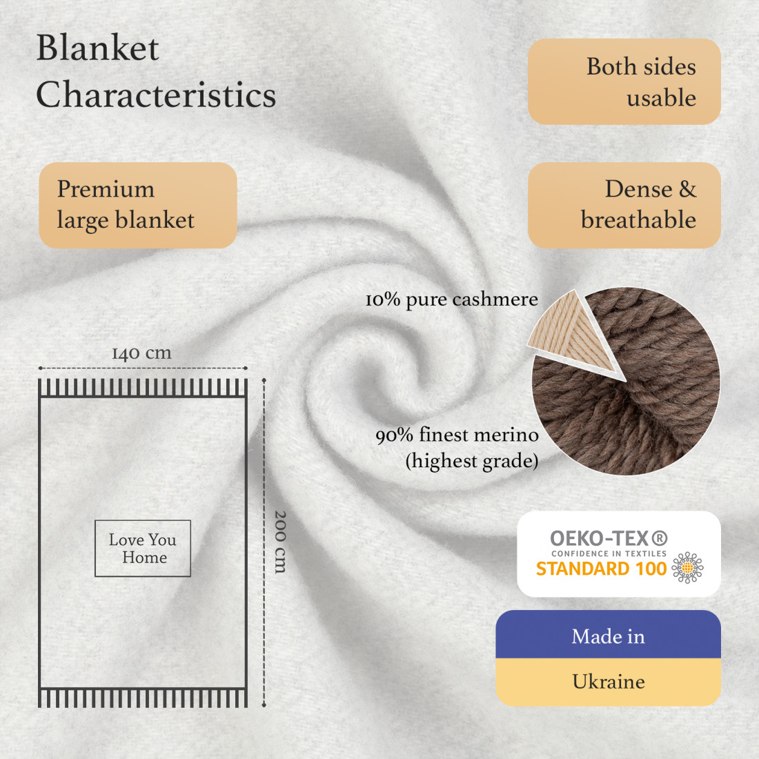 Cotton Blanket Parallels · 2
