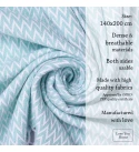 Baumwolle Decke Ecken Chevron LoveYouHome (140x200 cm / Minze - Weiß)