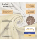 Doppelseitige Merino Wolldecke LoveYouHome (140x200 cm / Senf-Gelb - Weiß)