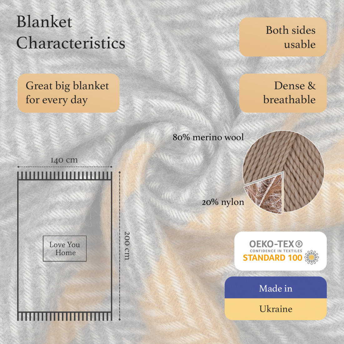 Merino Wool Blanket Stripes · 2