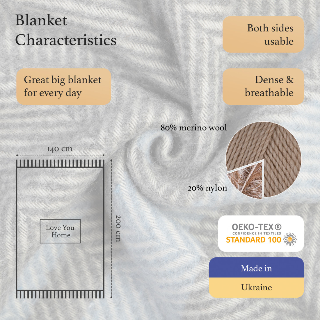 Merino Wool Blanket Stripes · 2