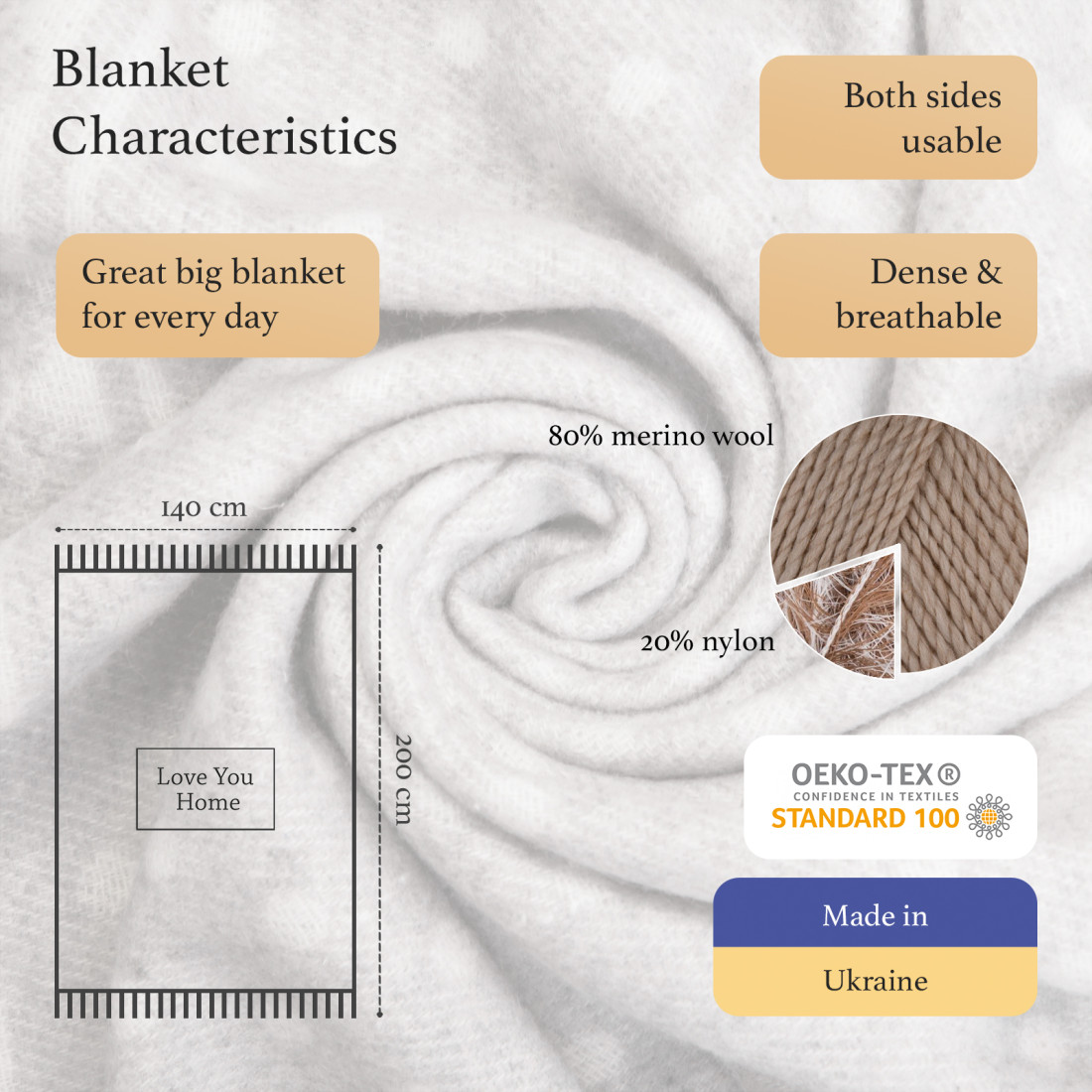 Merino Wool Blanket Christmas Special, Reindeer · 2